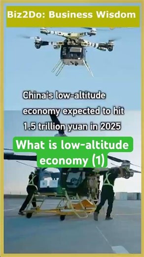China’s Low Altitude Economy Explained ｜A $280 Billion Drone & Aviation Boom