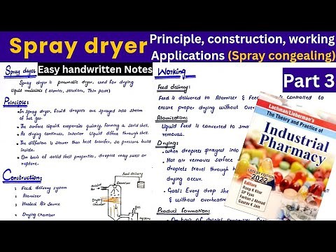 Spray dryer/ Principle, construction, working & its Applications|| Spray Congealing