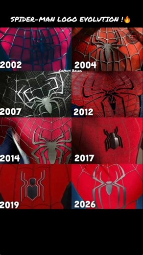 Spider-Man Logo Evolution 🕷️🔥