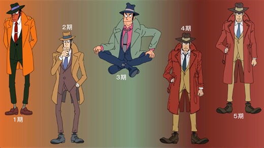 銭形警部(INSPECTOR ZENIGATA)を解説してみました。