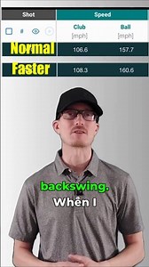 Faster Backswing, MORE Clubhead Speed! Golf #golf
