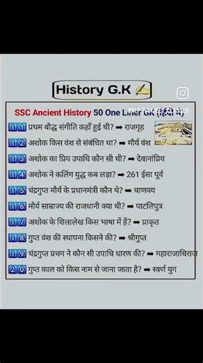 #generalknowledge #generalstudies #ghatnachakravarshikicurrentaffairs #gkgs #gsgeneral #educatio