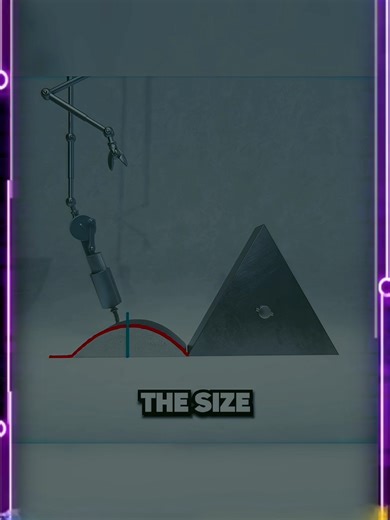 Understanding Movement with Shapes and Friends