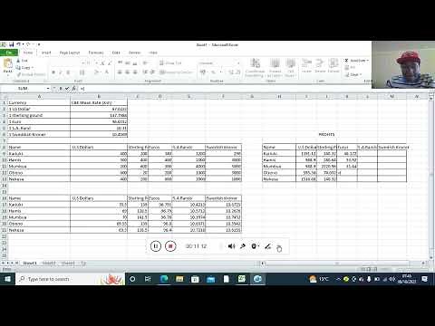 2009 KCSE Computer Studies Practical | Paper 2 | Excel Question