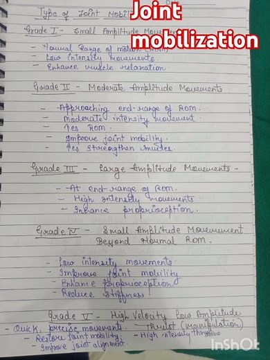 ####Notes of joint mobilization 🤗🤗🤗🤗😱😱