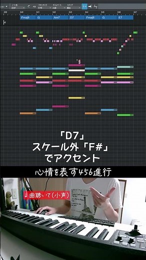 【初心者向け音楽理論244】心情を表す456進行！美波「カワキヲアメク」【エモい曲／作曲／かっこいい／初心者／DTM／打ち込み／MIDI／コード進行／ボカロ】#shorts