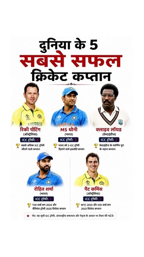 दुनिया के 5 सबसे सफल क्रिकेट कप्तान 🏆🌍 | Top 5 Greatest Cricket Captains | Amazing Facts