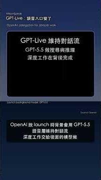 GPT-Live is here!! ChatGPT’s voice interface has changed #Shorts