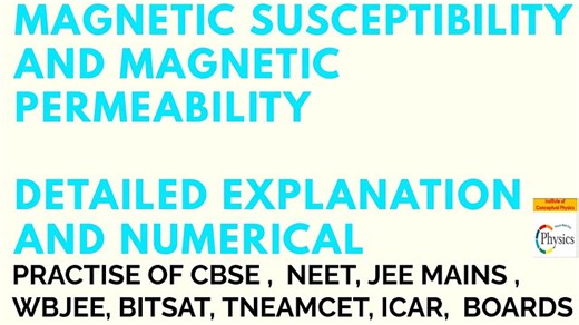 Magnetic Properties of Materials: Permeability & Susceptibility for NEET and Class 12 CBSE/State Boards
