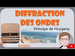 🎬 Diffraction of mechanical waves — slit, obstacle and Huygens' principle