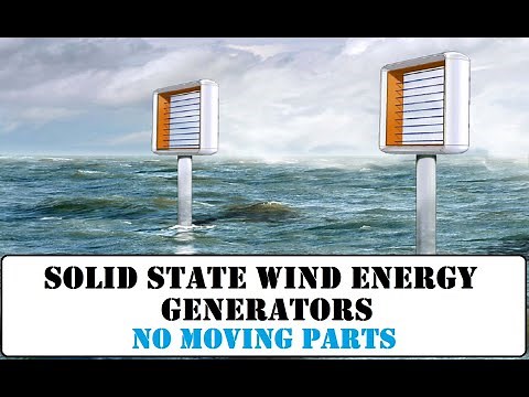 Solid State Wind Energy Generator. A Revolutionary Device