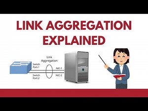 Link Aggregation Explained | LAG Explained | LACP | Foursquare International Dubai