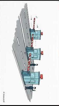 The Blockchain Map - Public or private, permissioned or permissionless? (Short)