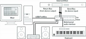 Asio Directx Full Duplex Driver Задержка