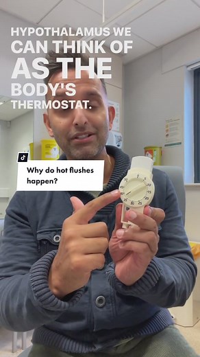 Understanding Hot Flushes During Menopause