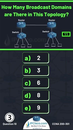 Cisco VLAN Practice Questions!!!💥