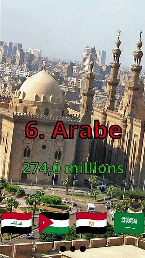 Top 10 des Langues les plus Parlées