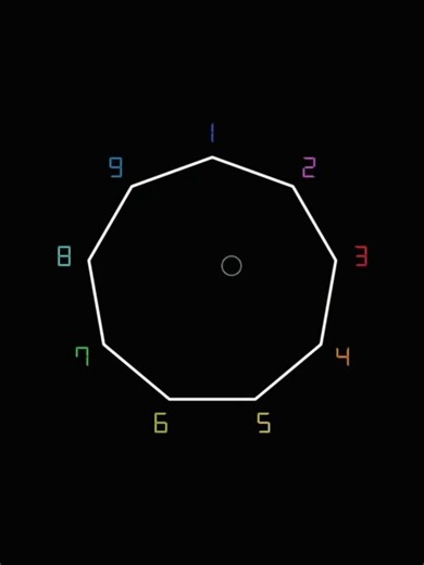 Keizer Ghidorah edit