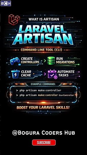 What is ARTISAN | CLI Power Every Dev Must Know! | Stop Coding Hard 😳 Use Laravel Artisan Instead!