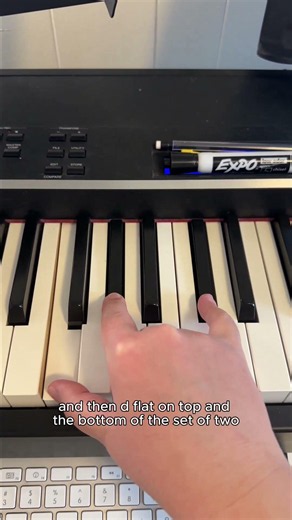 Man I Need by Olivia Dean 🎹 Easy Piano Tutorial (2 Chords!)