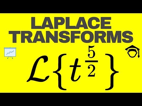 Laplace Transform example of t^n (non-integer exponent)