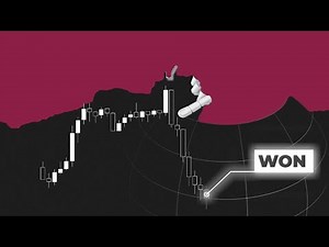 How To Combine Price and Volume Using Indicator TSV