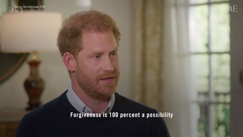 Harry and Meghan Evicted From Their Royal Home: What to Know
