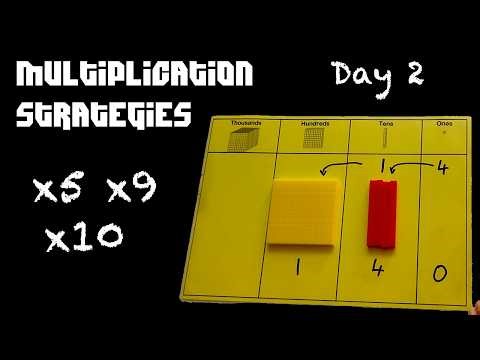 Day 2 - Teach Multiplication Strategies in 5 Days (x10, x9, x5) | It's all about x10!
