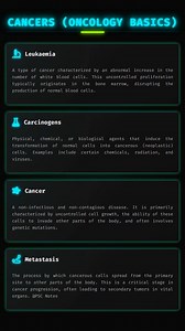 Visit: https://pscnotes.com Unlock the essentials of Oncology for your State PSC & UPSC Biology preparation! 🧬 Understand how normal cells transform into cancerous ones with carcinogens, and the crucial concept of metastasis – the spread of cancer. Learn about Leukaemia, a white blood cell abnormality, and remember, cancer is neither infectious nor contagious. Mastering these basics is key to excelling in your exams. Dive deeper into the world of Cancers and build a strong foundation. Ready to 