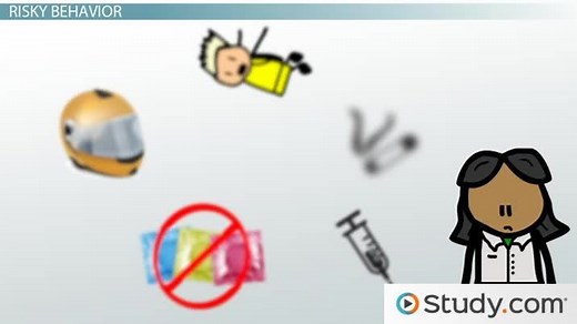 Risk Behavior and Strategies for Behavioral Change: Focus, Impact & Change