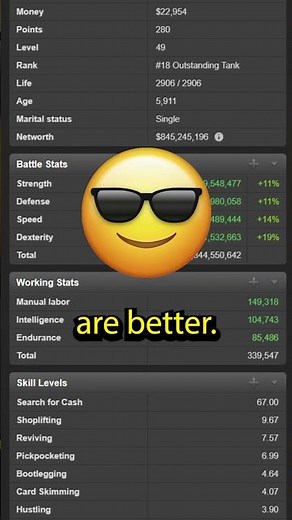 TORN City - The MMORPG for Stat-Hungry Progression Addicts — Meet The Profile Builder