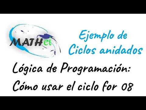 For Loop 08 Nested loops and matrix multiplication
