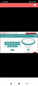 Drag and Drop Task on Benefits of Forex CardsDrag and drop th... | Filo