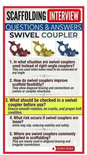 Swivel Coupler in Scaffolding // Most Asked Interview Questions and Answers