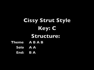 Cissy Strut Style Backing Track