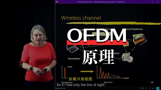 数字通信4.12-OFDM介绍