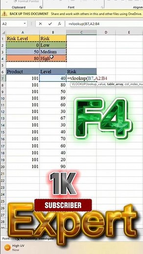 Enter Risk Level (High, Medium, Low) in Excel with Shortcut | Expert Method | Digital Office Skill