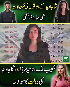 1.1M views · 16K reactions | Sana Javed Net Worth and glimpse of her career. | Daily Pakistan Sports | Facebook