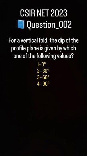 Profile plane in structural geology #ask_geology #csirnet #upsccivilservicesexam #geology