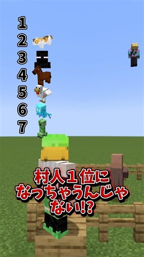 Ranking of cute Minecraft mobs! #shorts #Minecraft #ranking