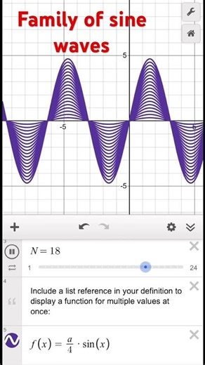 Family of Sine Waves in Desmos 🔥 (Beautiful Maths Animation)