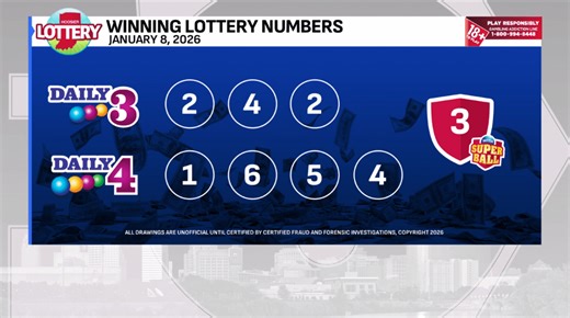 Daily 3 Daily 4 Evening Drawing: January 8, 2026