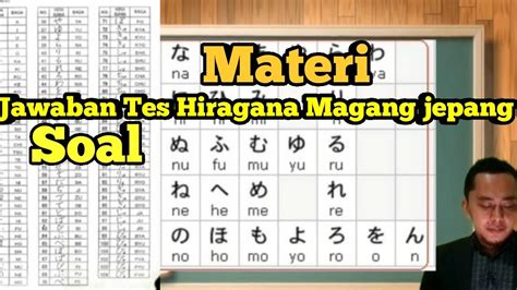 Tes bahasa Jepang