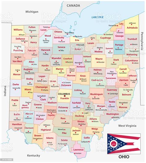 Politik Ohio