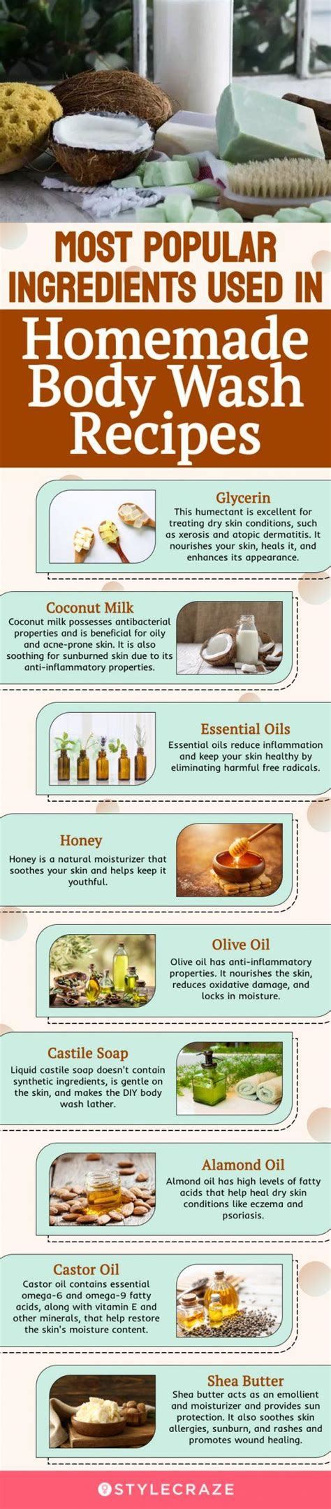 ingredients for a body wash