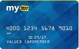 Photos of Can I Use Best Buy Credit Card Anywhere
