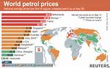 Petrol Price Around The World Images