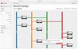 Pictures of Network Diagram Software Open Source