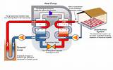 Images of Mitsubishi Geothermal Heat Pump
