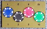 Casino Chips Color Value Pictures